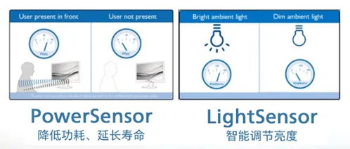 飛利浦超寬屏高效響應(yīng)，助力警務(wù)管理服務(wù)水平提升的信息系統(tǒng)運(yùn)行維護(hù)服務(wù)案例