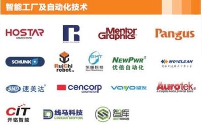智能工廠+N S-FACTORY EXPO 2019引領(lǐng)通訊設(shè)備制造業(yè)新浪潮