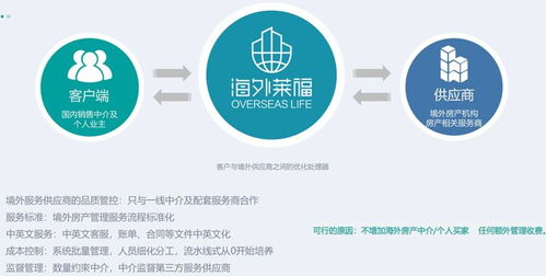 A輪學(xué)堂第三期BP Battle紀(jì)實(shí) 聚焦薪酬管理服務(wù)，洞見(jiàn)創(chuàng)業(yè)新機(jī)遇