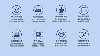 優(yōu)化企業(yè)競(jìng)爭(zhēng)力 現(xiàn)代薪酬績(jī)效管理的戰(zhàn)略價(jià)值與實(shí)施路徑